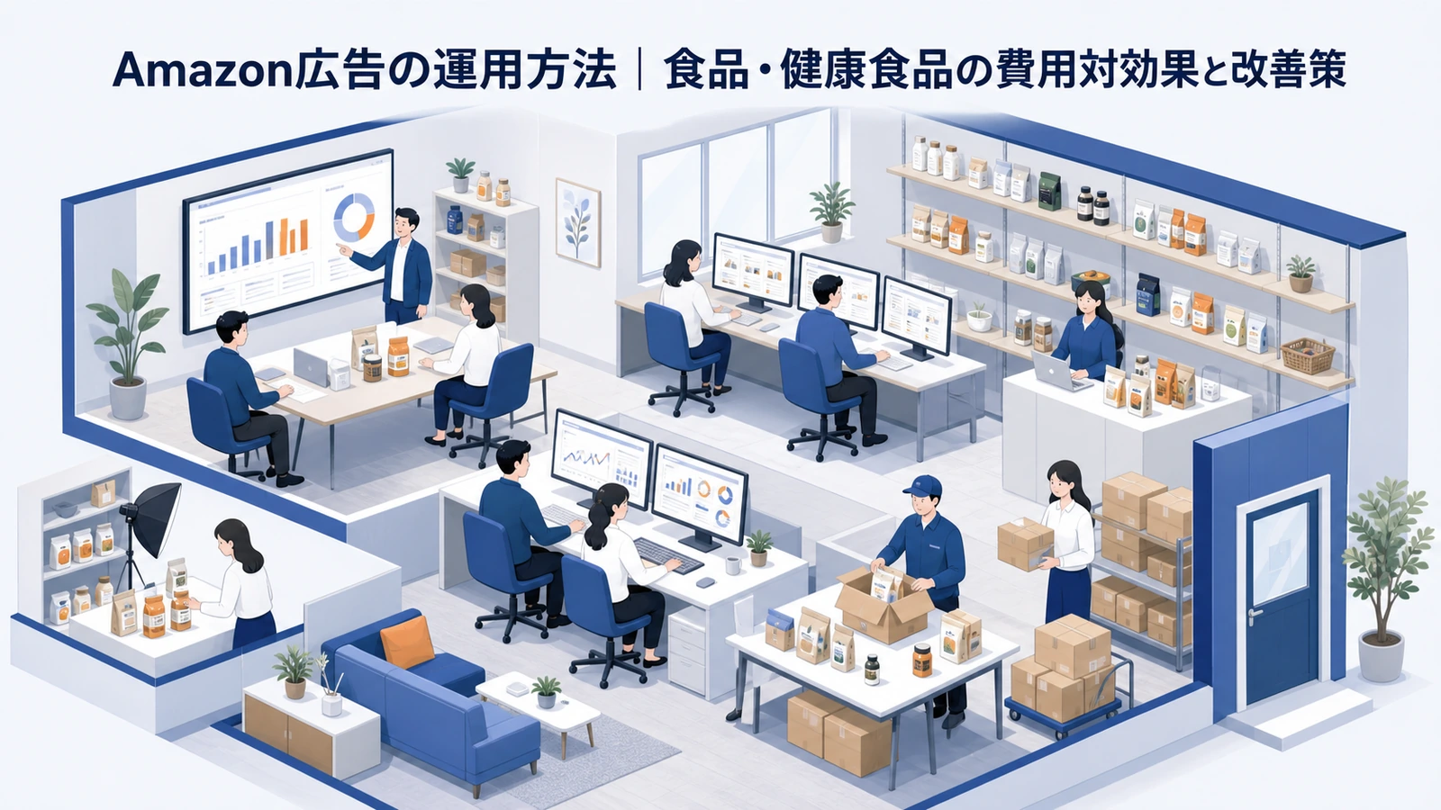 Amazon広告の運用方法｜食品・健康食品の費用対効果と改善策