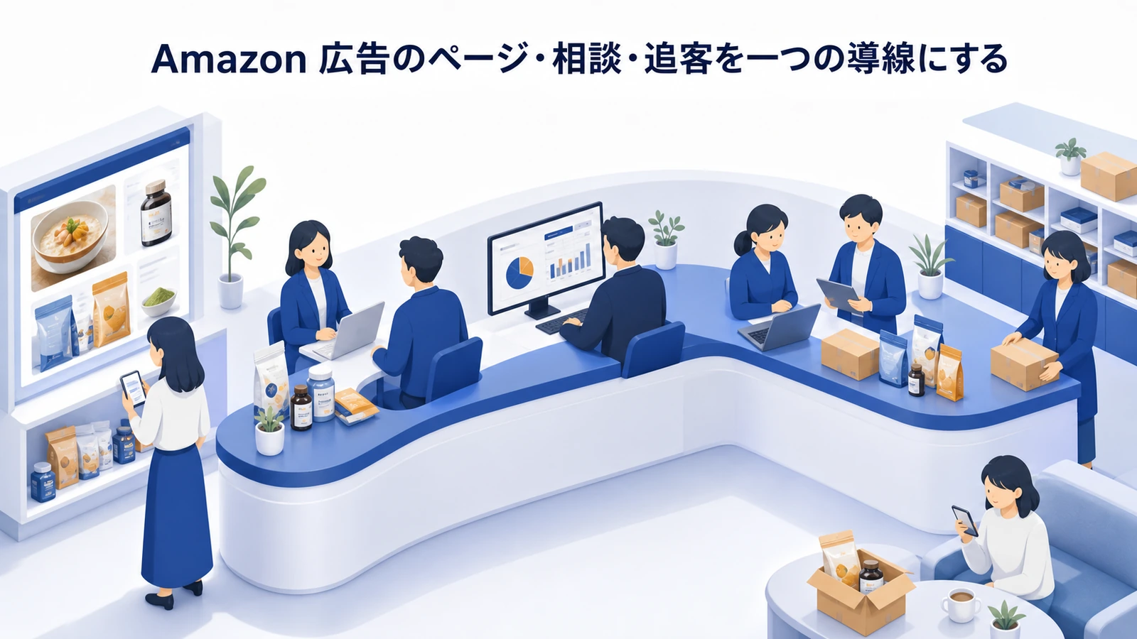 Amazon 広告のページ・相談・追客を一つの導線にする