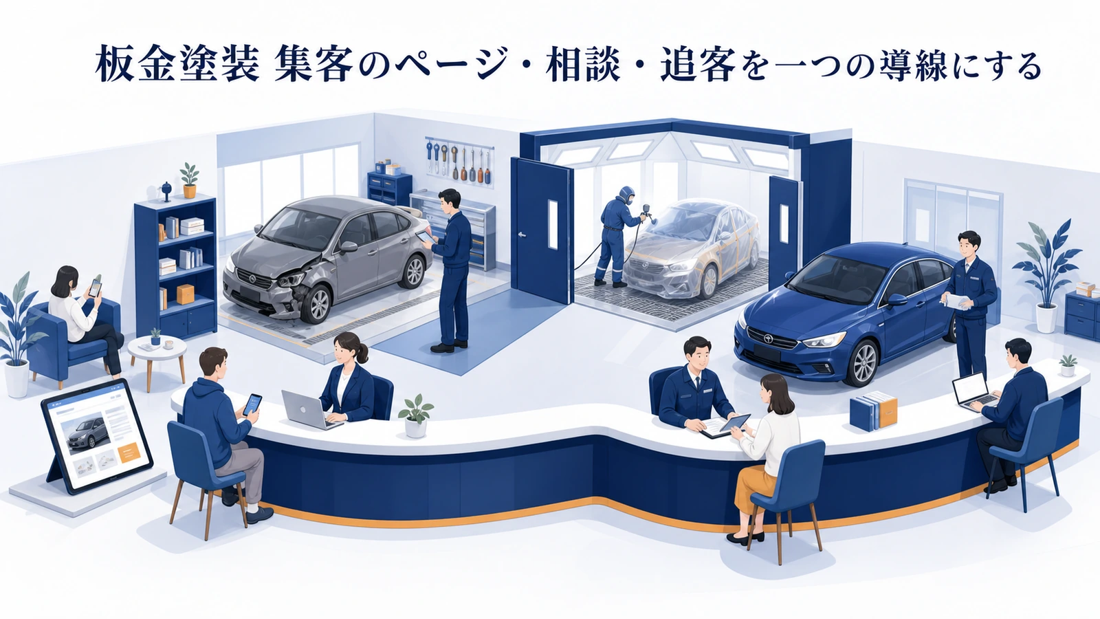 板金塗装 集客のページ・相談・追客を一つの導線にする