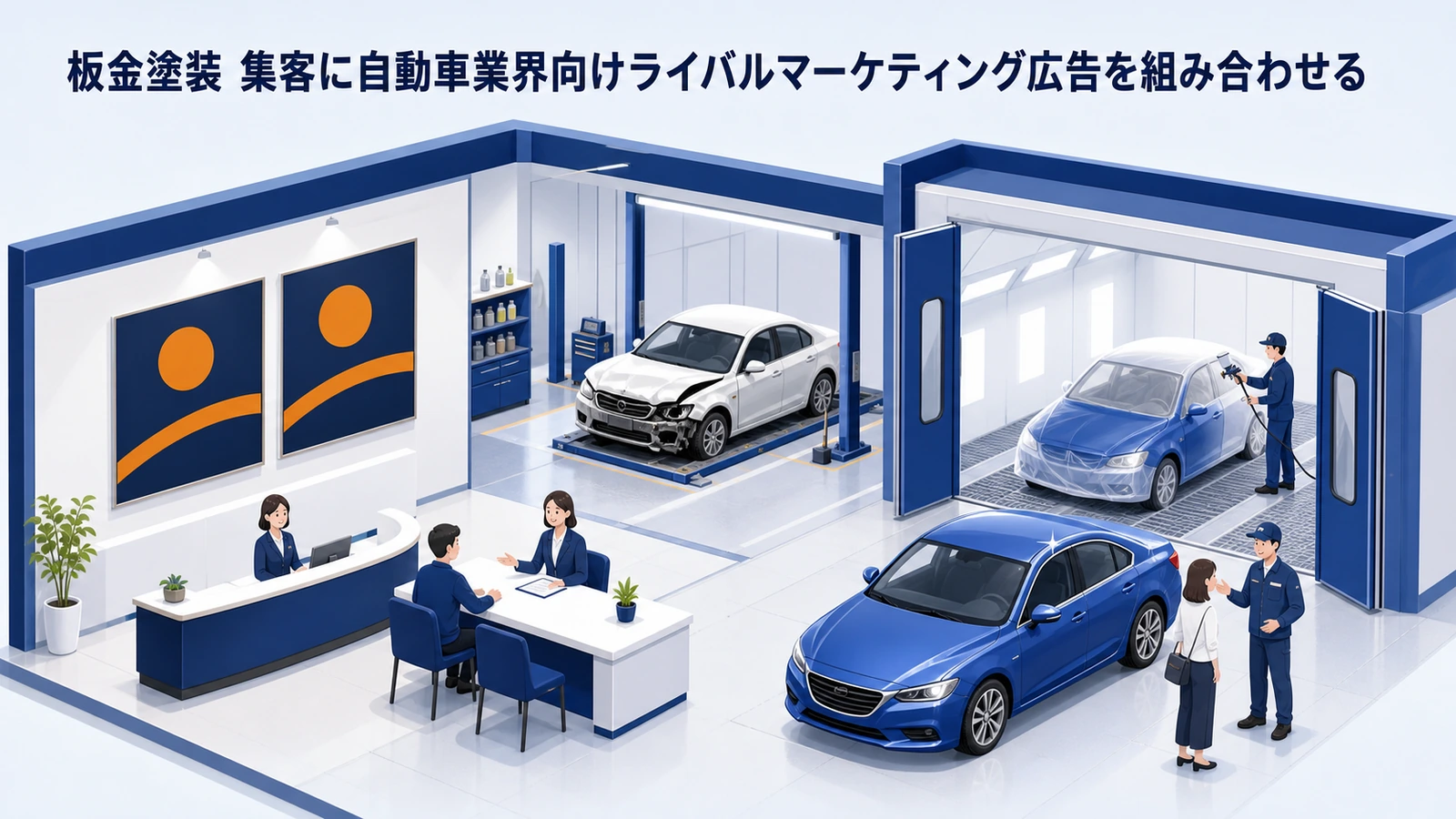 板金塗装 集客に自動車業界向けライバルマーケティング広告を組み合わせる