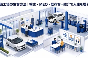 整備工場の集客方法|検索・MEO・既存客・紹介で入庫を増やす