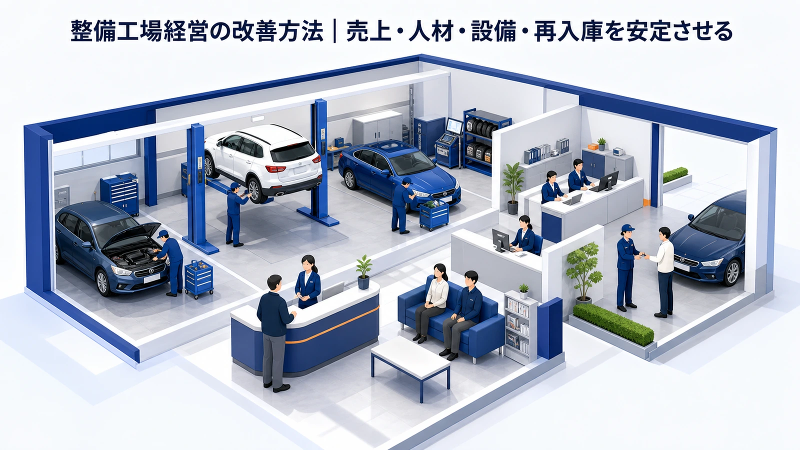 整備工場経営の改善方法｜売上・人材・設備・再入庫を安定させる