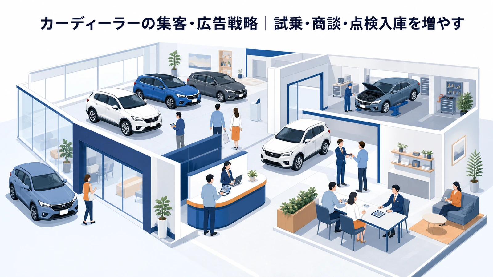 カーディーラーの集客・広告戦略｜試乗・商談・点検入庫を増やす