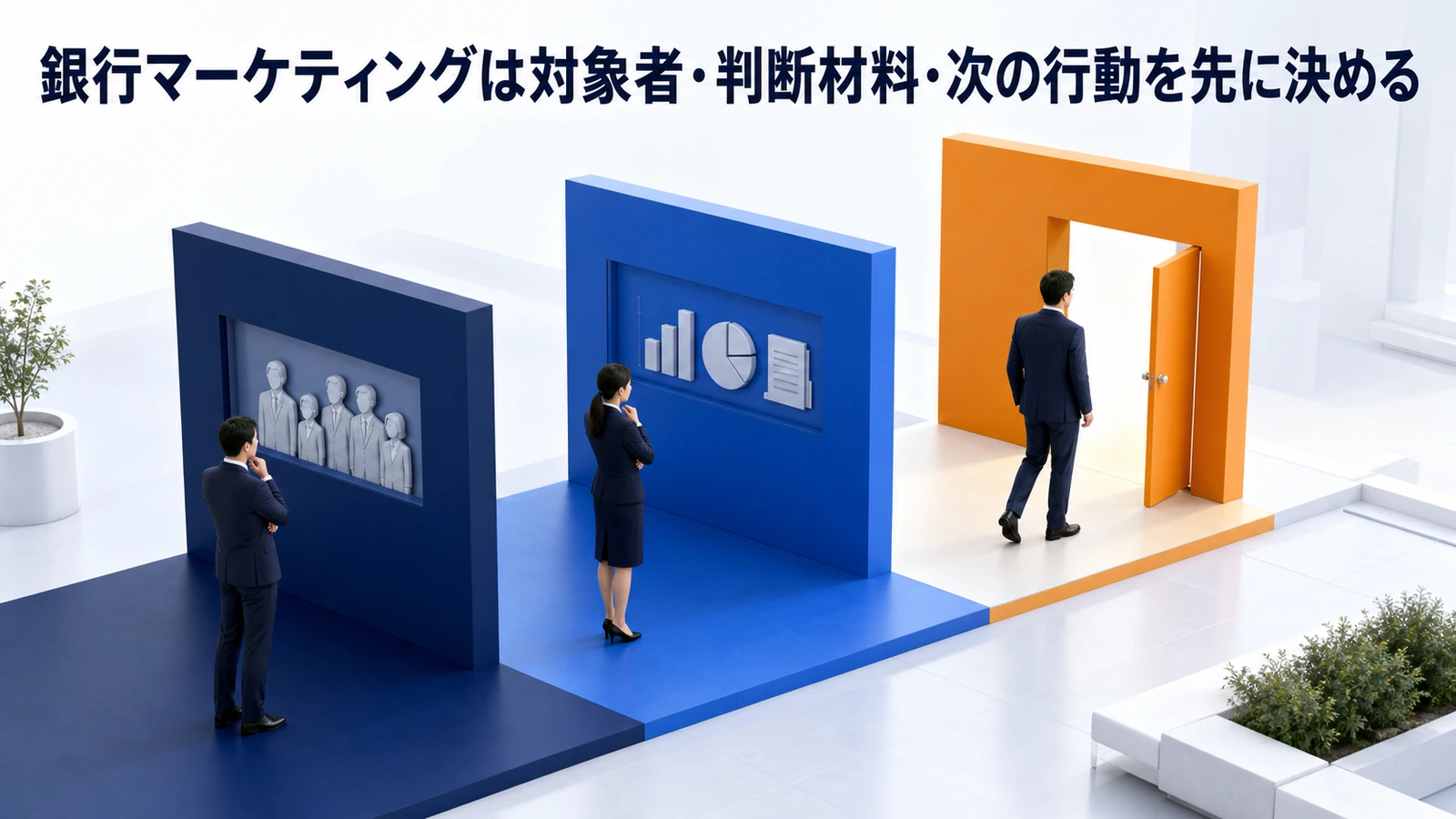 銀行マーケティングは対象者・判断材料・次の行動を先に決める