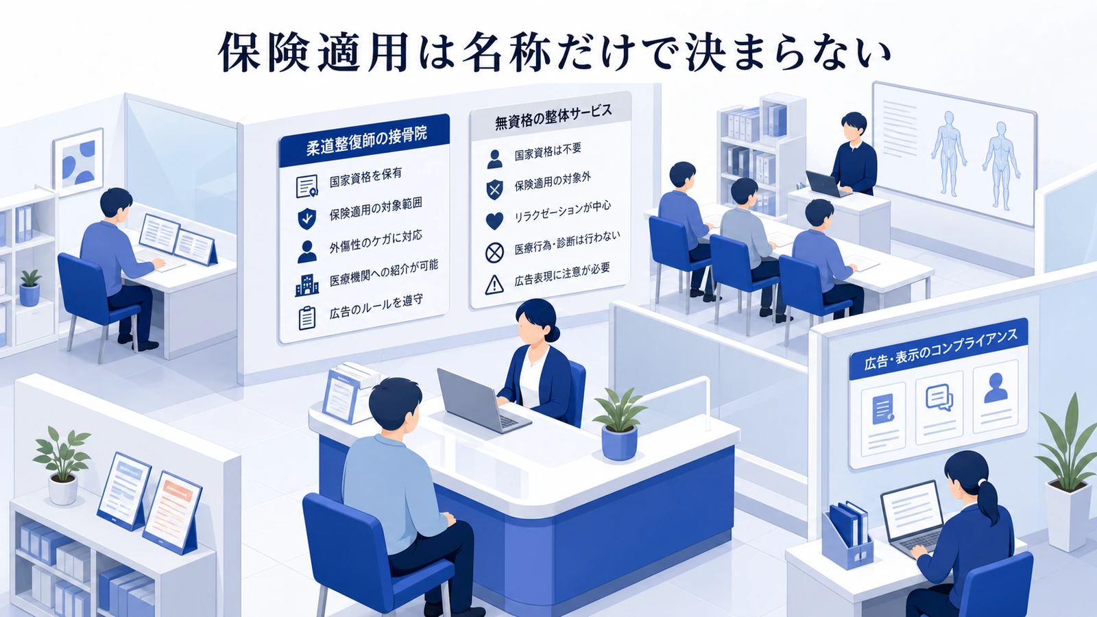 保険適用は名称だけで決まらない