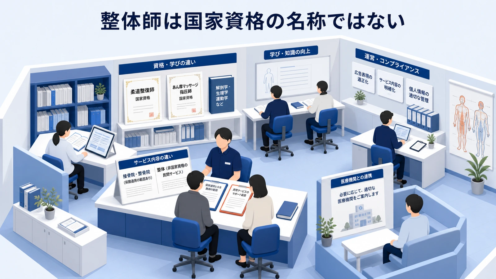 整体師は国家資格の名称ではない
