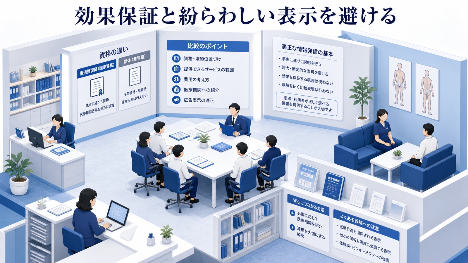 効果保証と紛らわしい表示を避ける