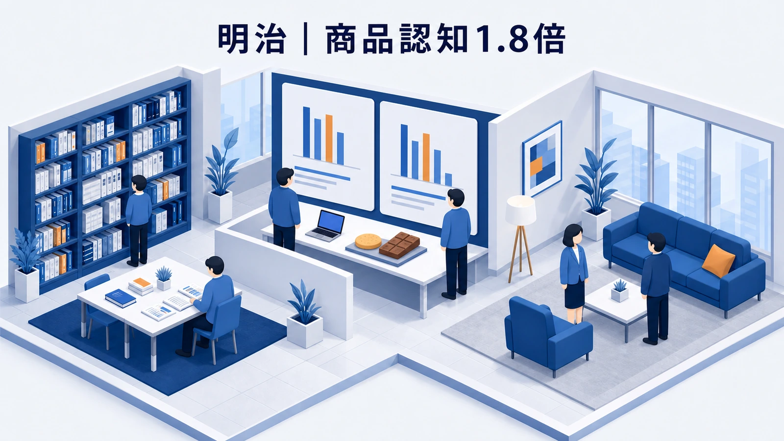 明治がニュース文脈で新商品の特徴と購買意向を高めたブランドリフト事例イメージ