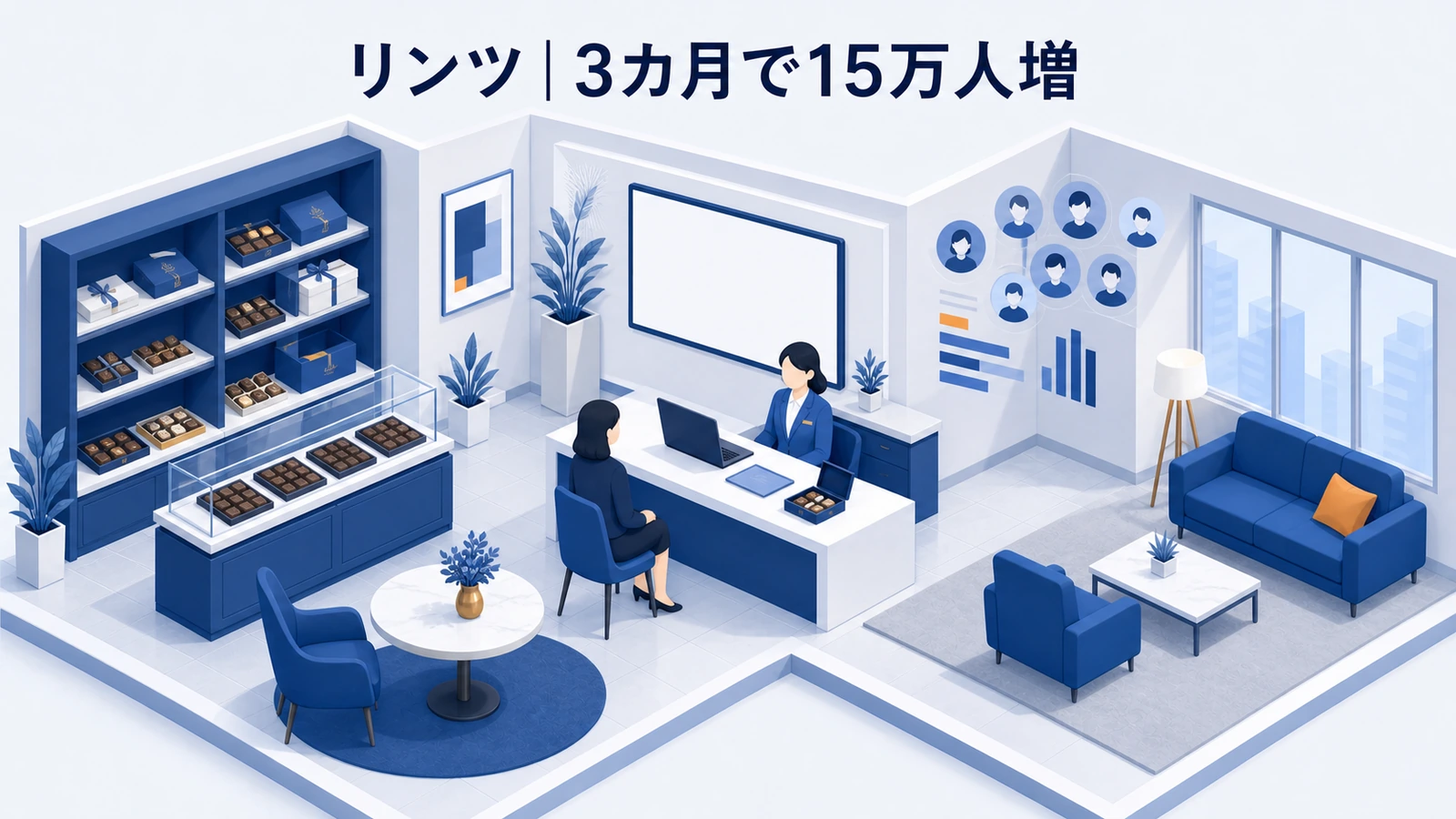 リンツが店舗接客とデジタル接点を統合しブランド体験を高めた事例イメージ