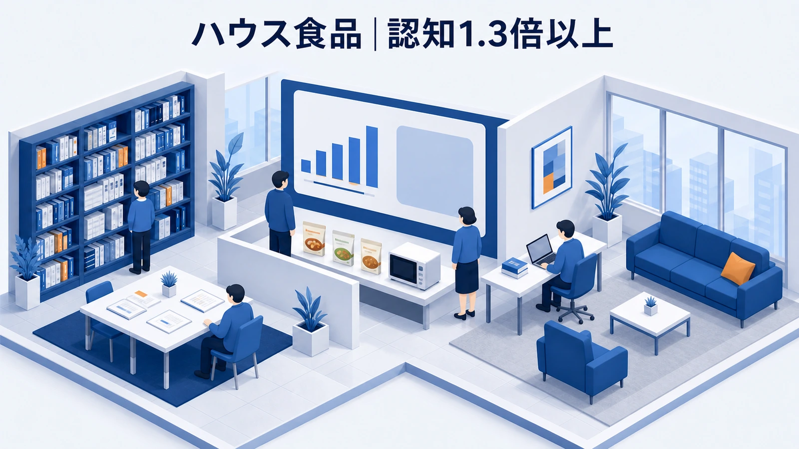 ハウス食品グループが環境配慮の取り組みを記事文脈で伝え好意と理解を高めた事例イメージ