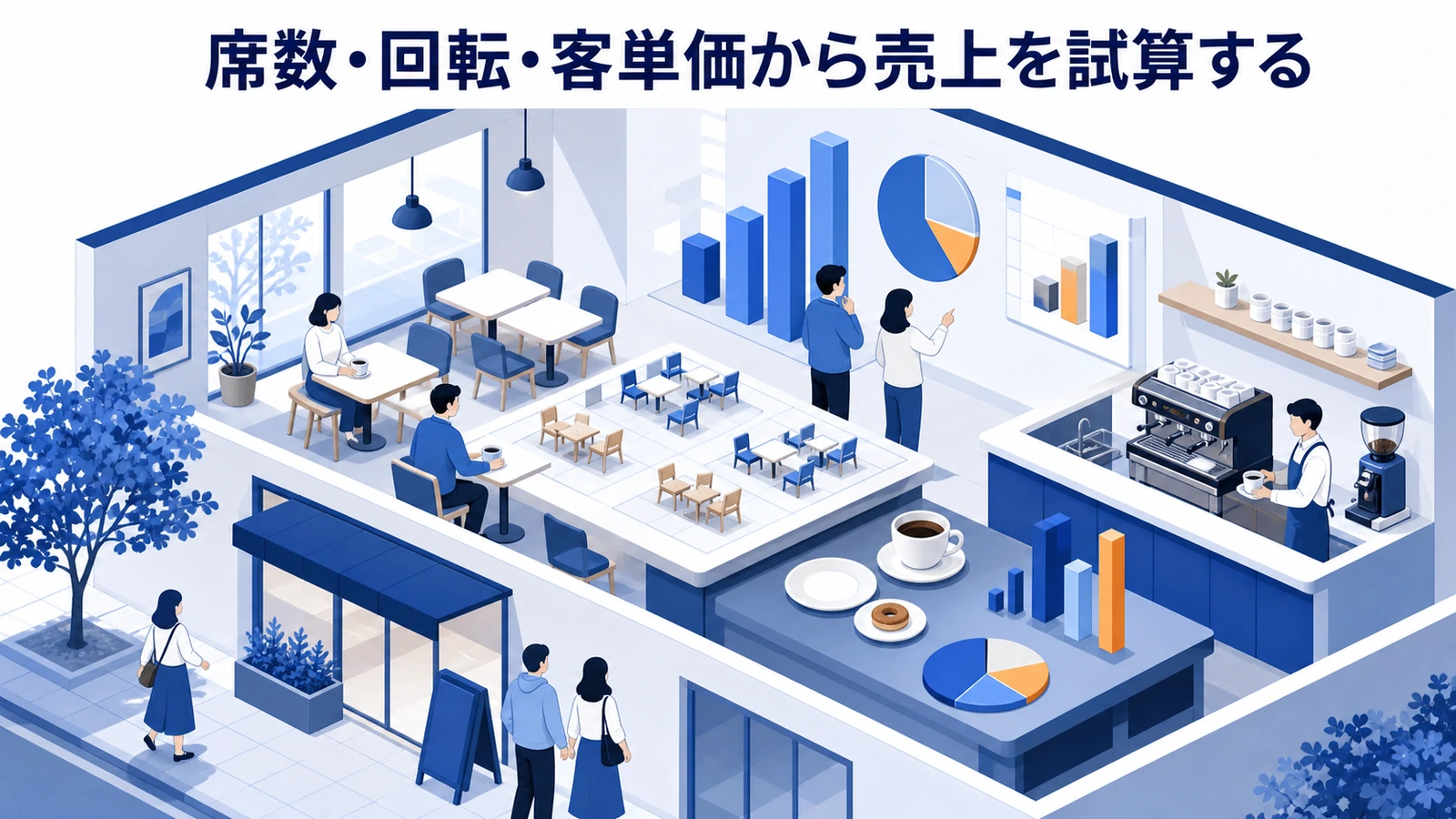 席数・回転・客単価から売上を試算する