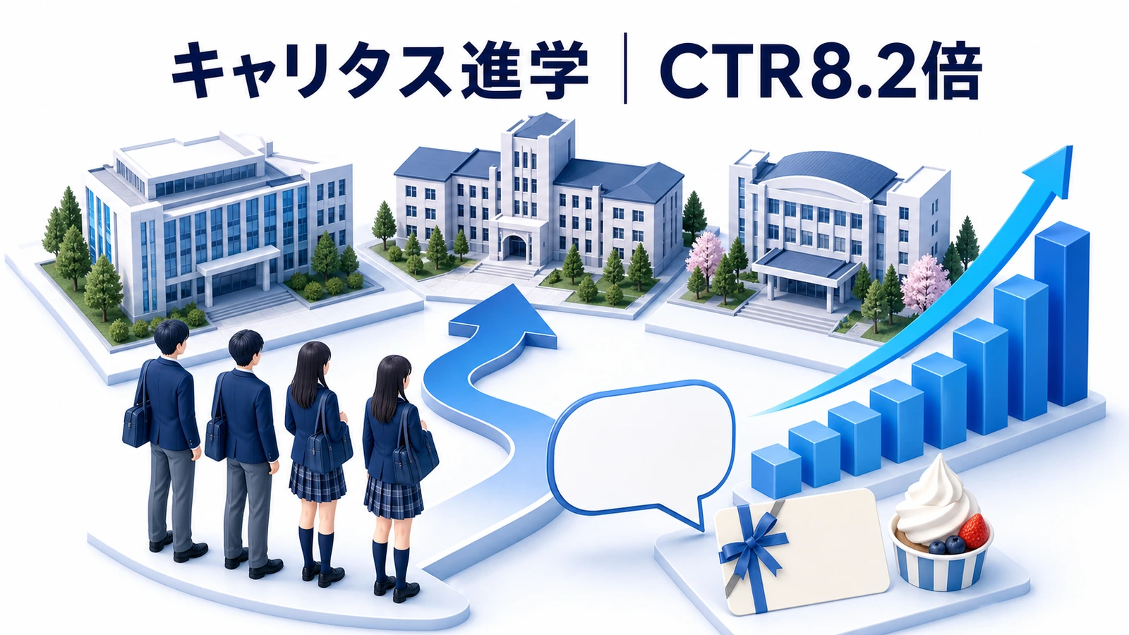 キャリタス進学が高校生に合うデジタルギフトで来校促進した事例イメージ