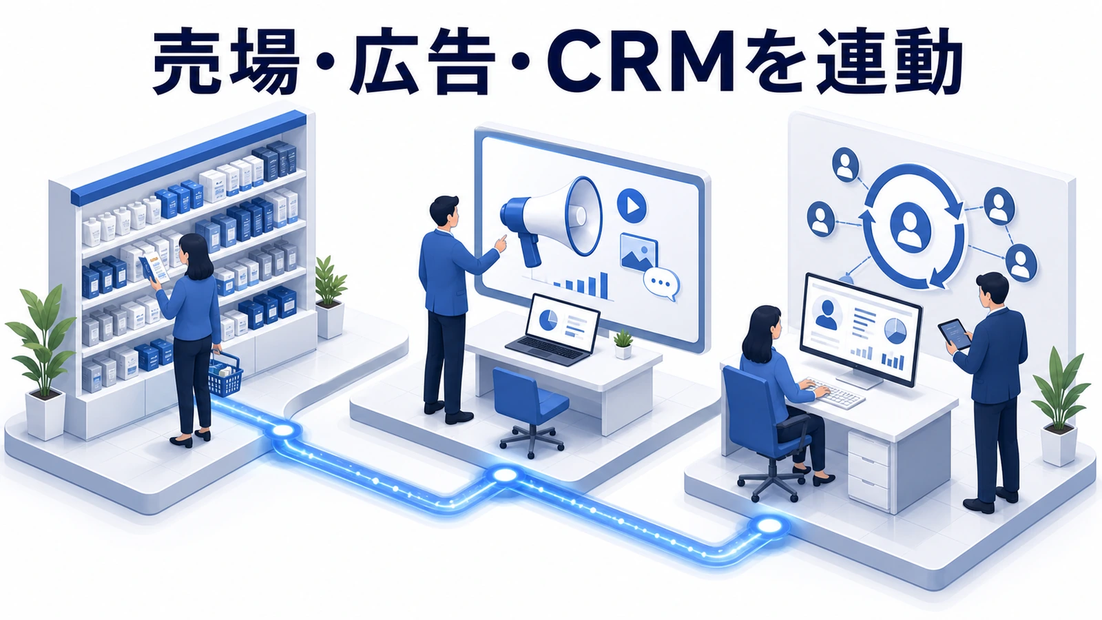 売場・広告・応募ページ・CRMを連動させキャンペーン成果を高める設計