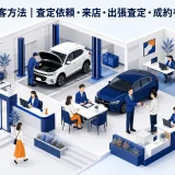 車買取の集客方法｜査定依頼・来店・出張査定・成約を増やす