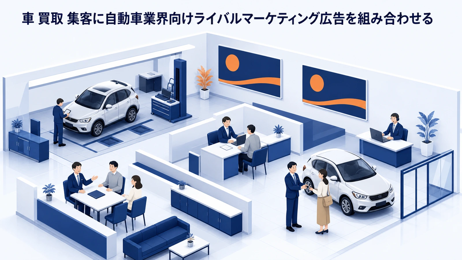 車 買取 集客に自動車業界向けライバルマーケティング広告を組み合わせる