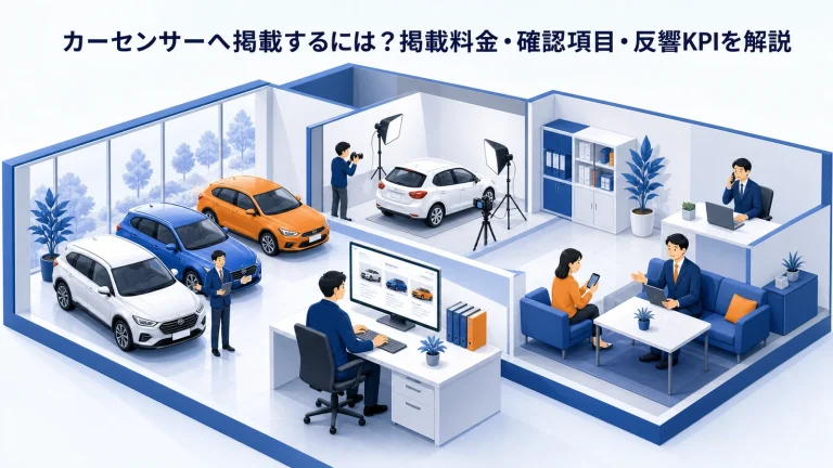 カーセンサーへ掲載するには?掲載料金・確認項目・反響KPIを解説