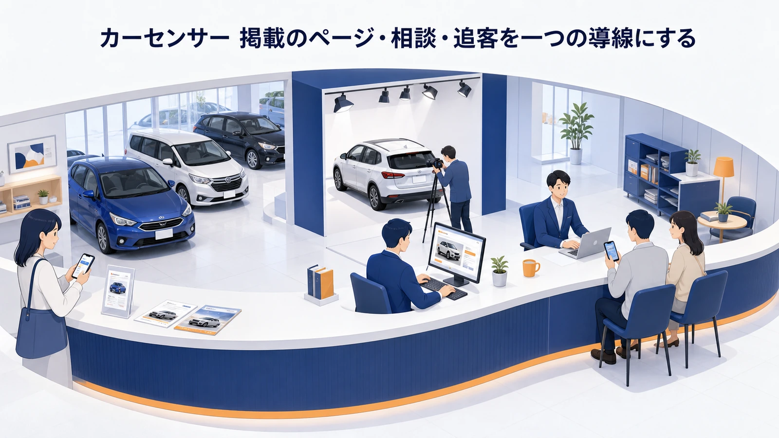 カーセンサー 掲載のページ・相談・追客を一つの導線にする