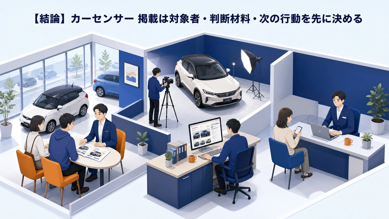【結論】カーセンサー 掲載は対象者・判断材料・次の行動を先に決める