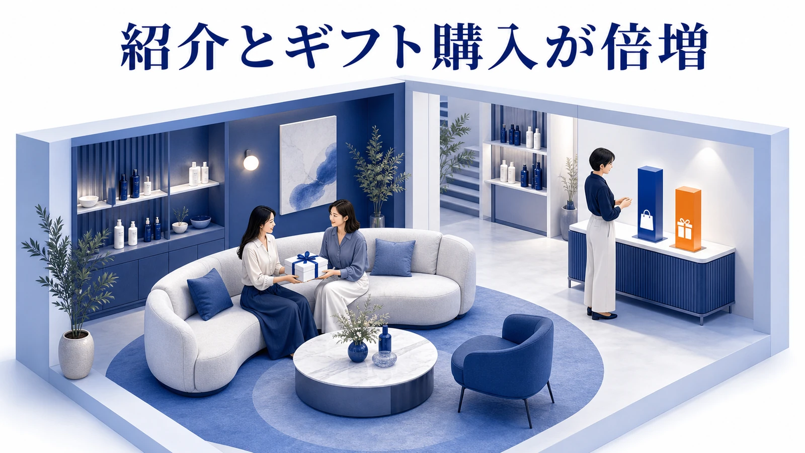再春館製薬所のファンコミュニティによる紹介とギフト購入のイメージ