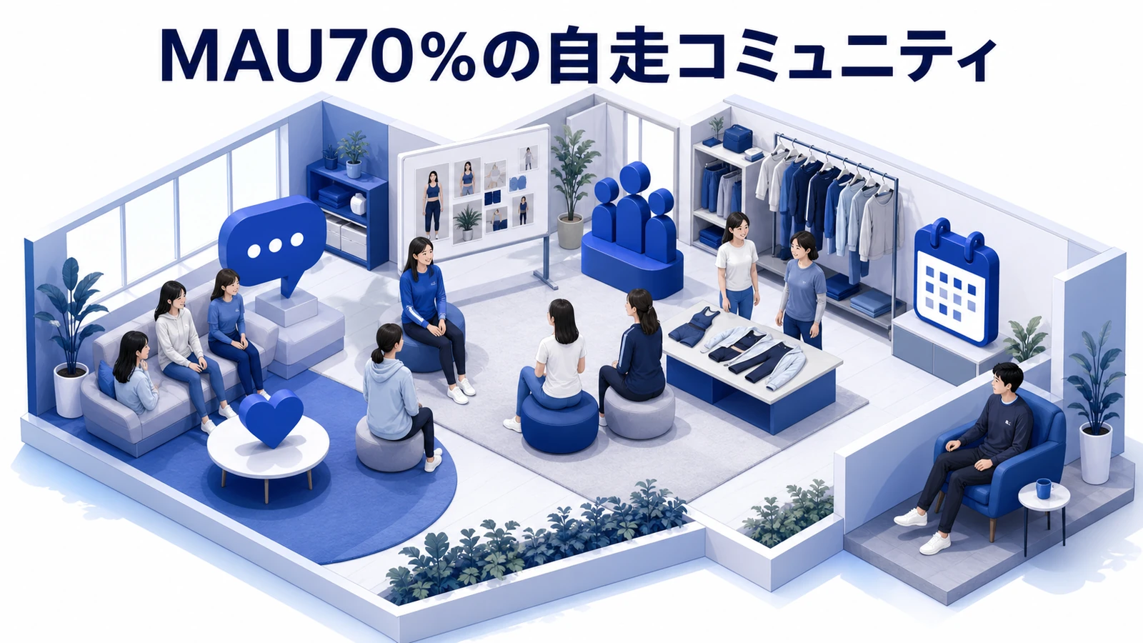 BELMISEの高い月間アクティブ率を支える自走コミュニティのイメージ