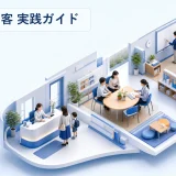 習い事教室の集客｜ジャンルを問わず共通する設計の順番