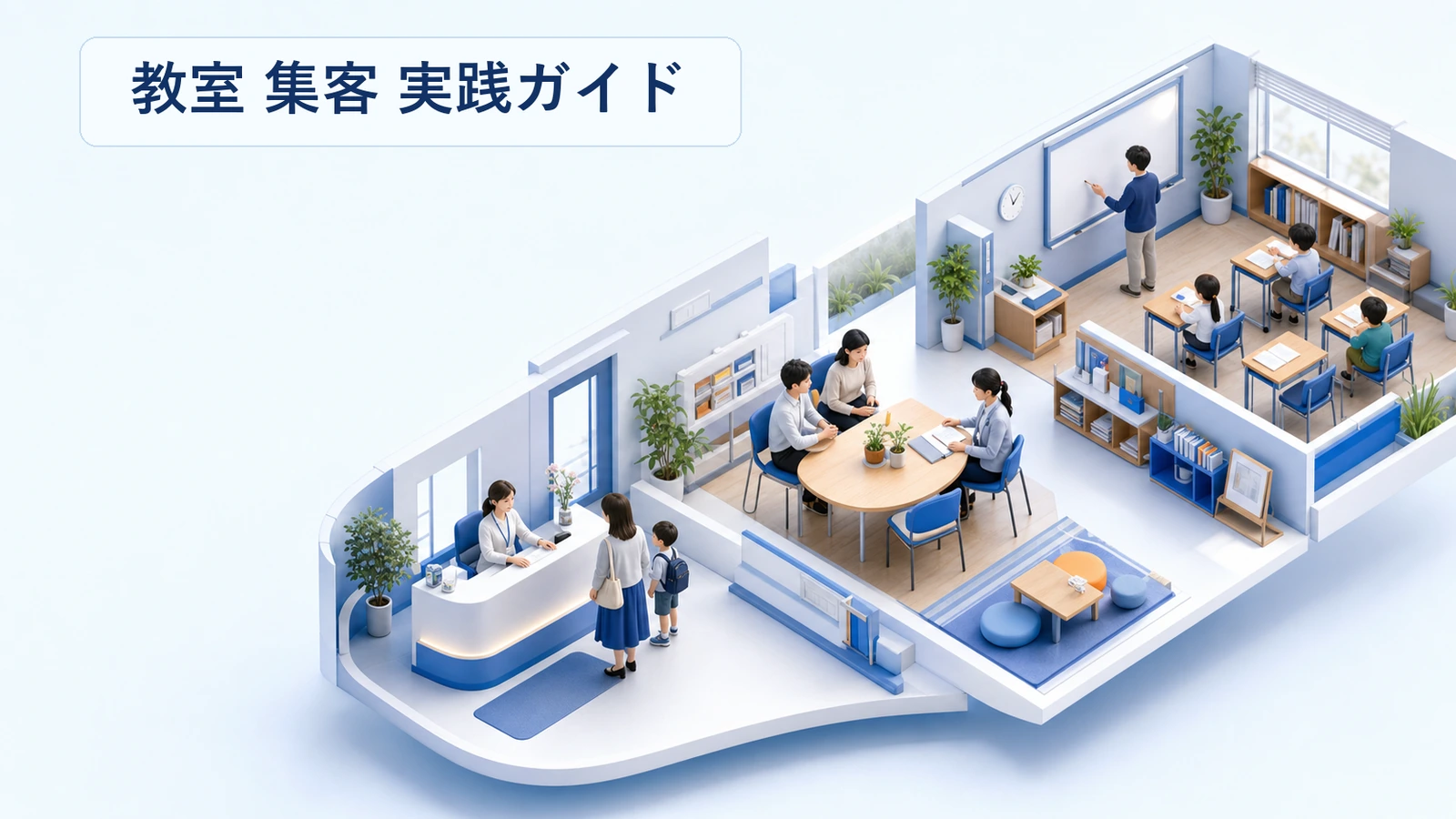 習い事教室の集客｜ジャンルを問わず共通する設計の順番