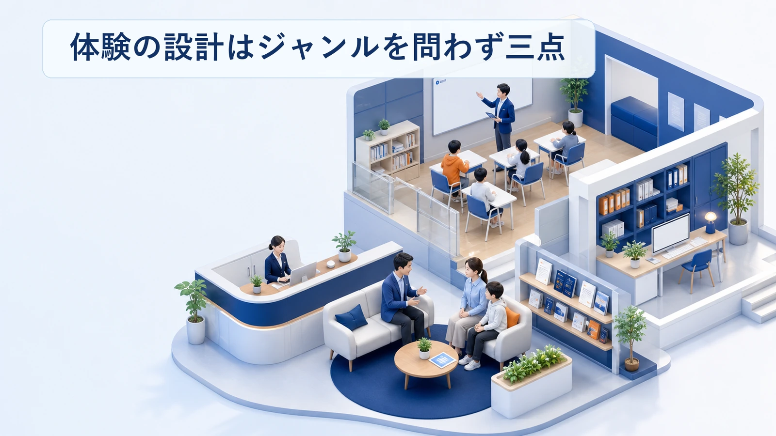習い事教室の体験レッスンの設計を三点で整理した図解