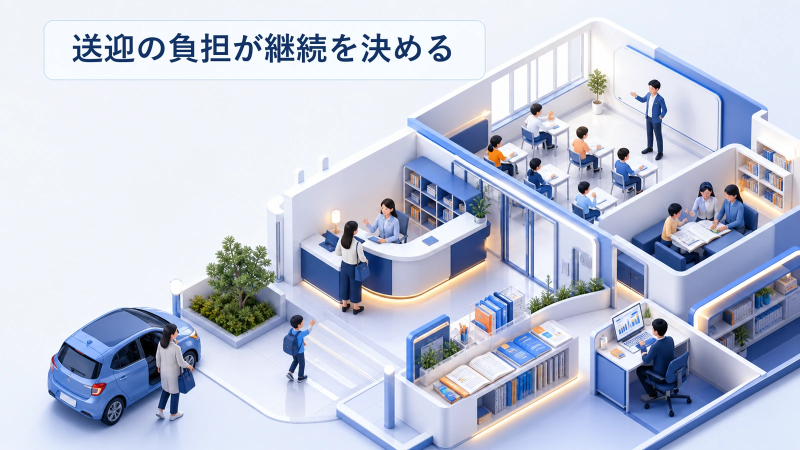 習い事教室の送迎の負担が継続を決める構造を示した図解