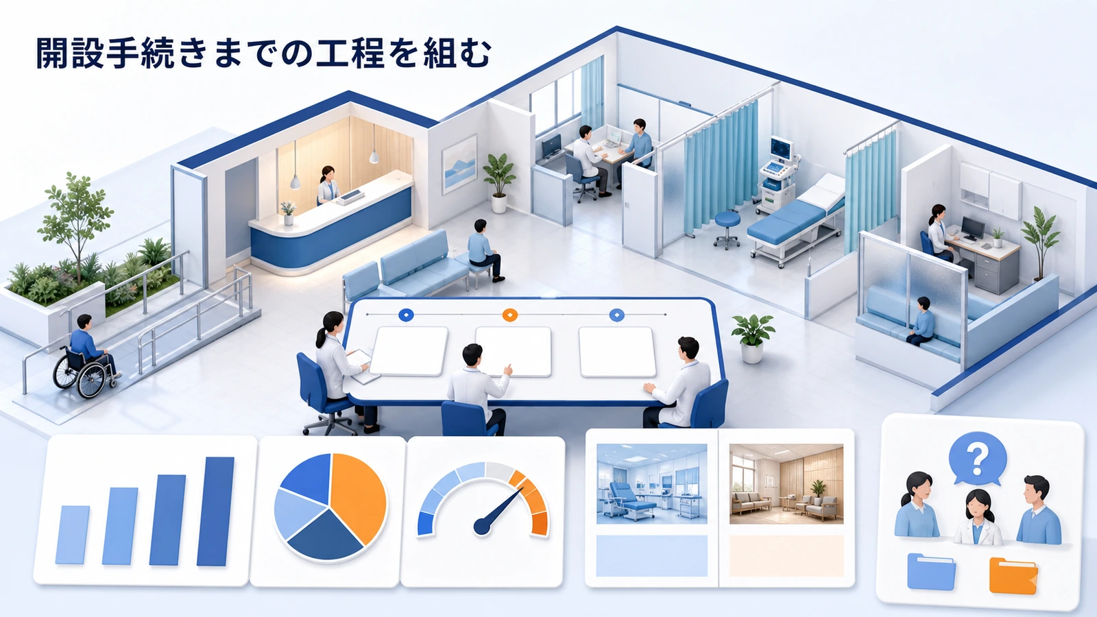 開設手続きまでの工程を組む