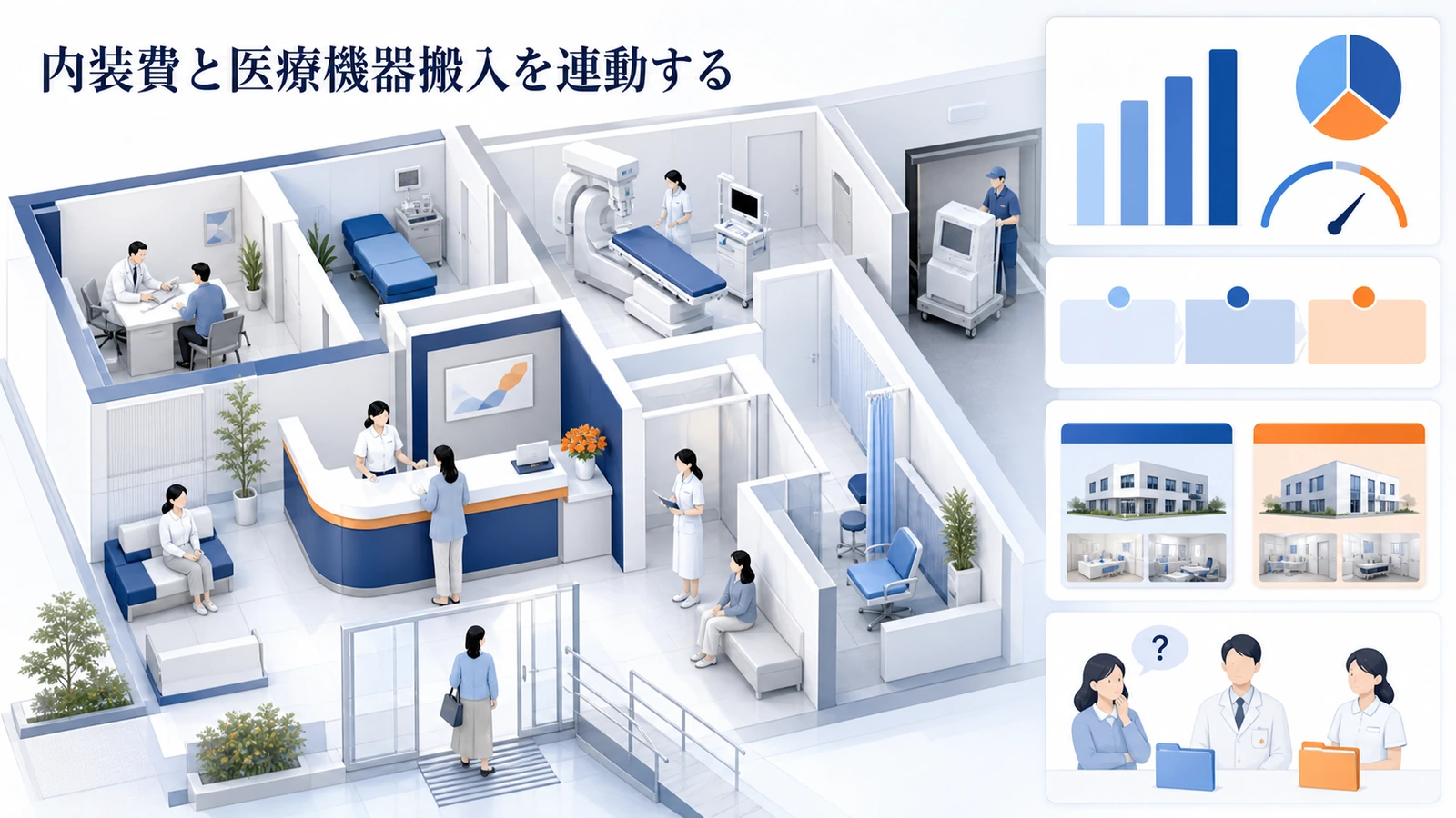 内装費と医療機器搬入を連動する