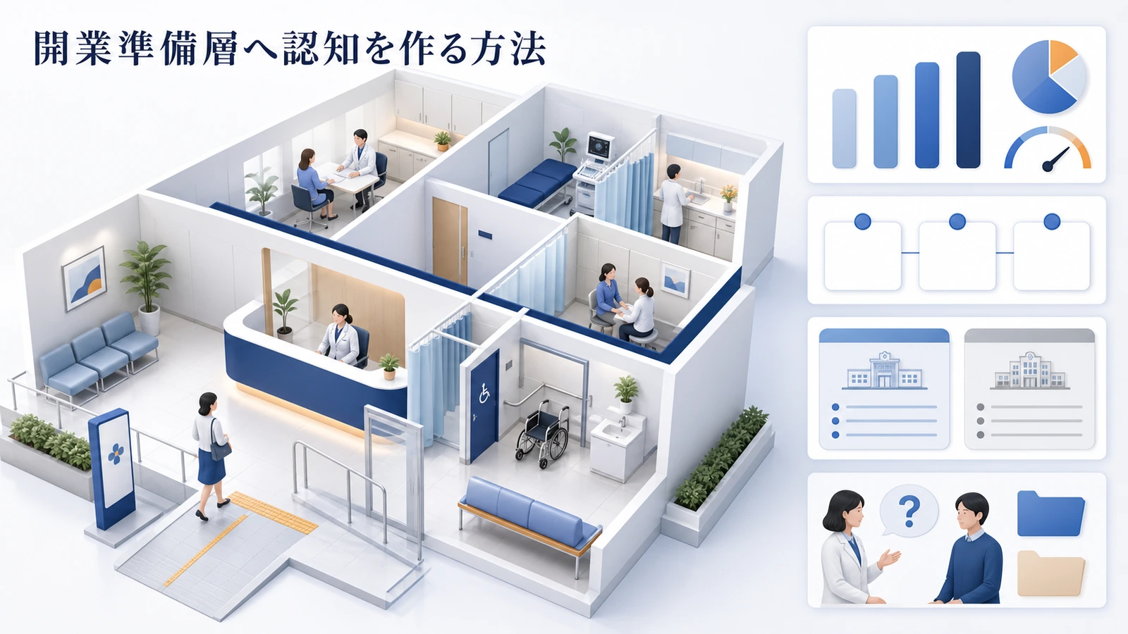開業準備層へ認知を作る方法