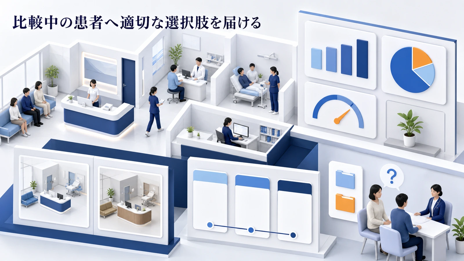比較中の患者へ適切な選択肢を届ける