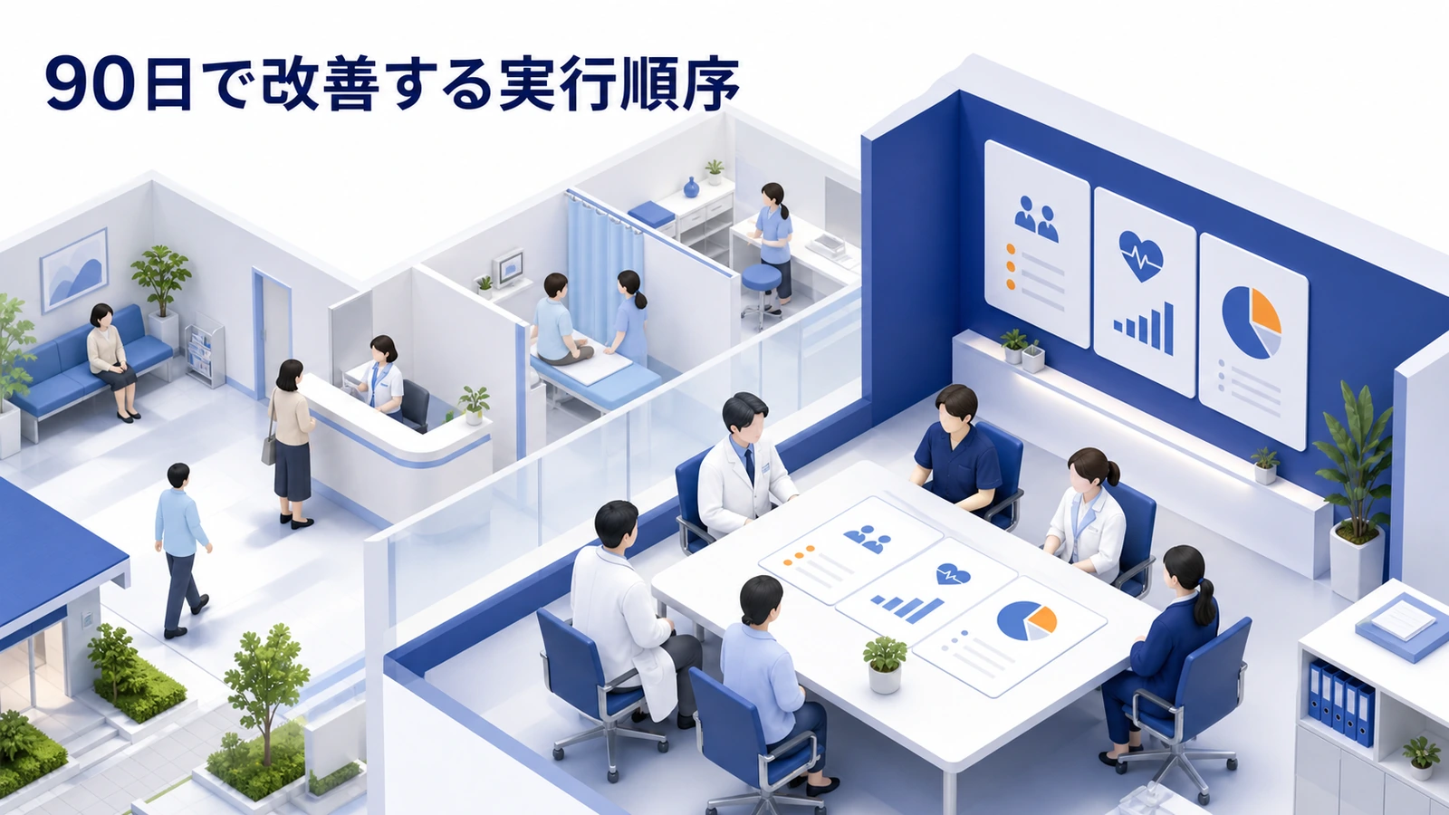 90日で改善する実行順序