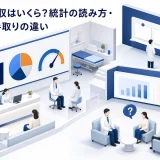 開業医の年収はいくら?統計の読み方・収支差額・手取りの違い