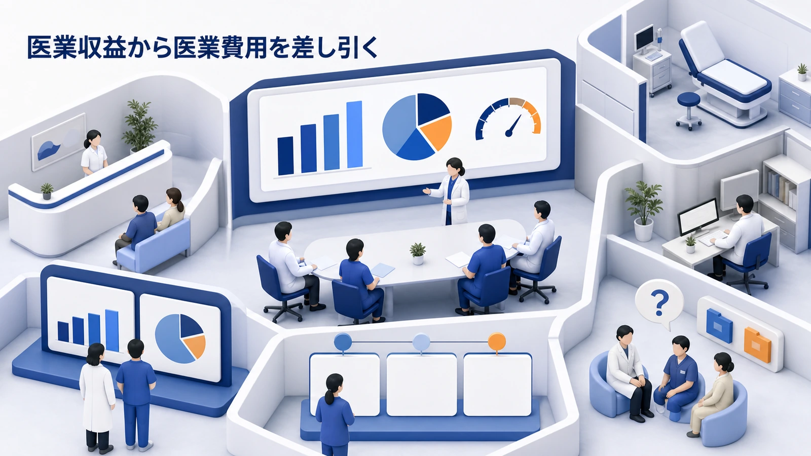 医業収益から医業費用を差し引く