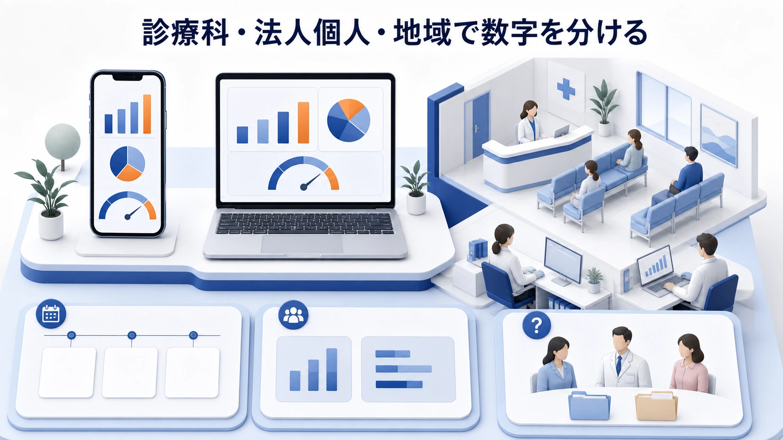 診療科・法人個人・地域で数字を分ける