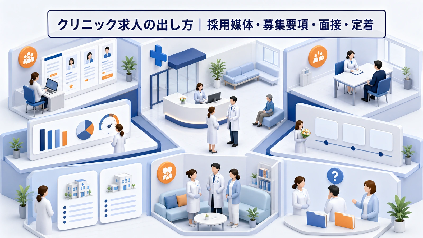 クリニック求人の出し方｜採用媒体・募集要項・面接・定着