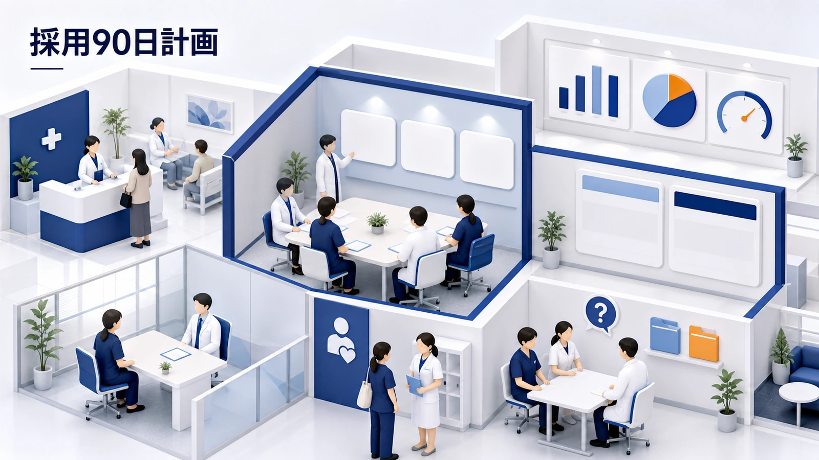 採用90日計画