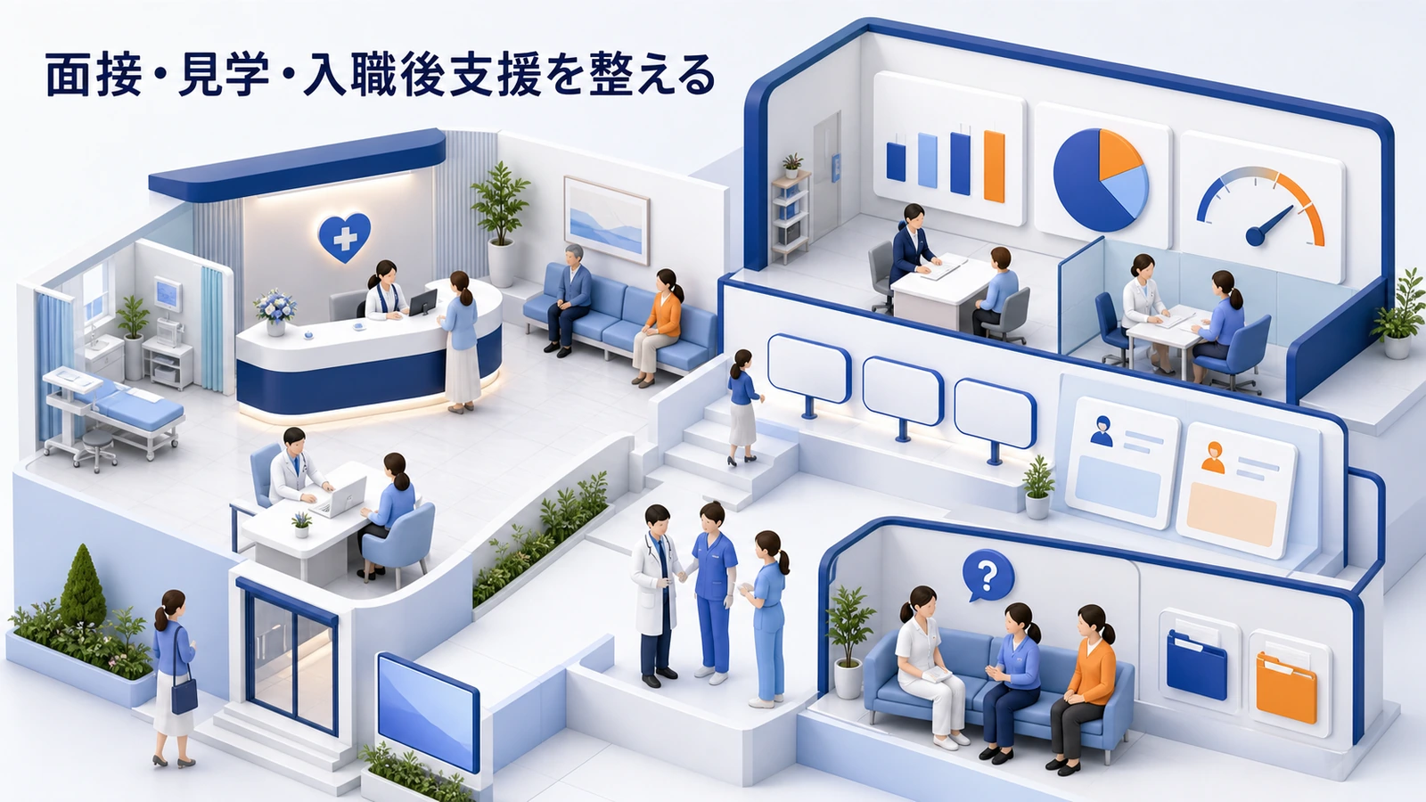 面接・見学・入職後支援を整える