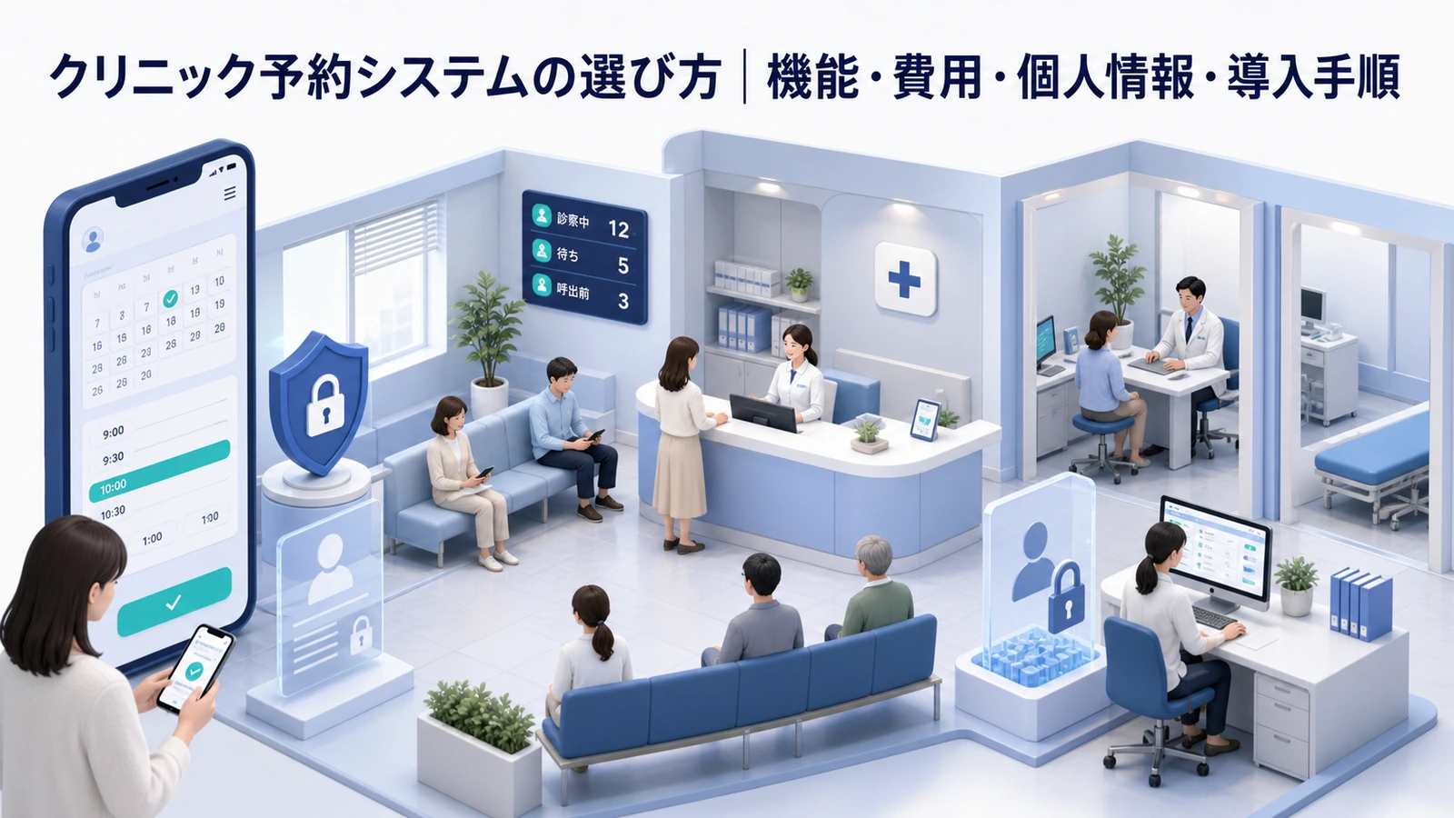 クリニック予約システムの選び方｜機能・費用・個人情報・導入手順