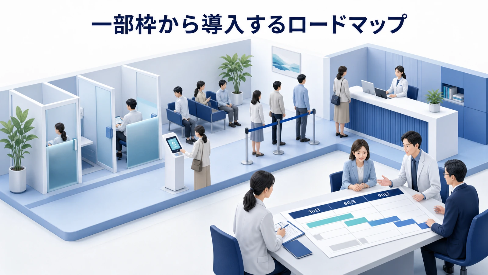 一部枠から導入するロードマップ