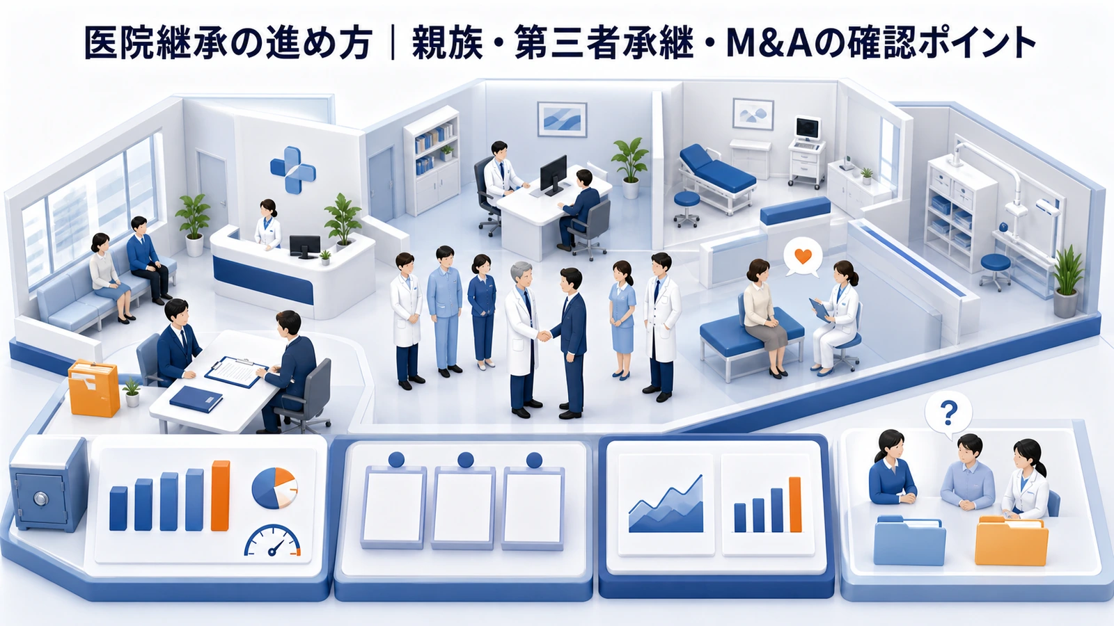 医院継承の進め方｜親族・第三者承継・M&Aの確認ポイント