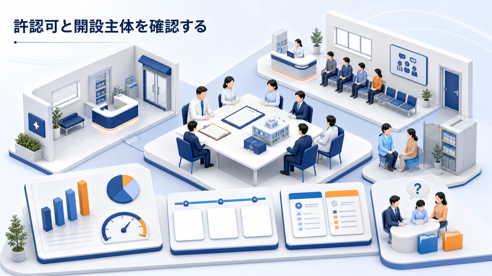 許認可と開設主体を確認する