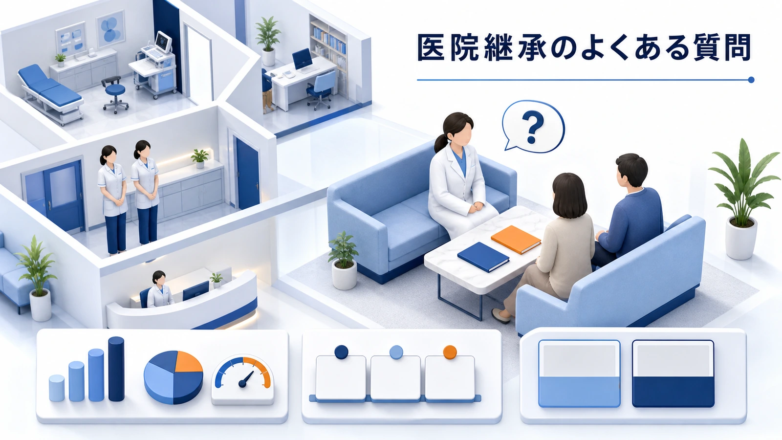 医院継承のよくある質問