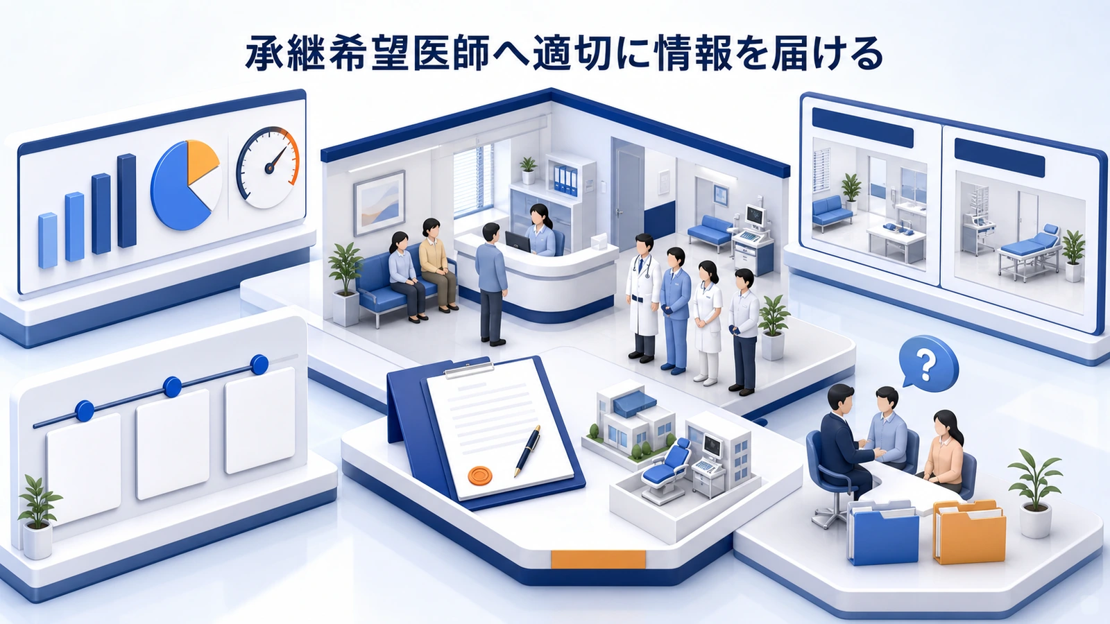 承継希望医師へ適切に情報を届ける