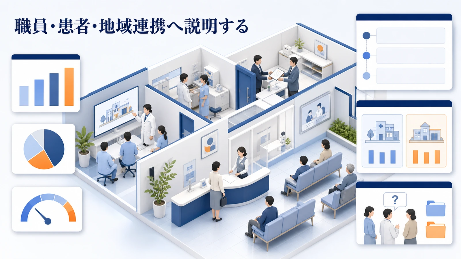 職員・患者・地域連携へ説明する