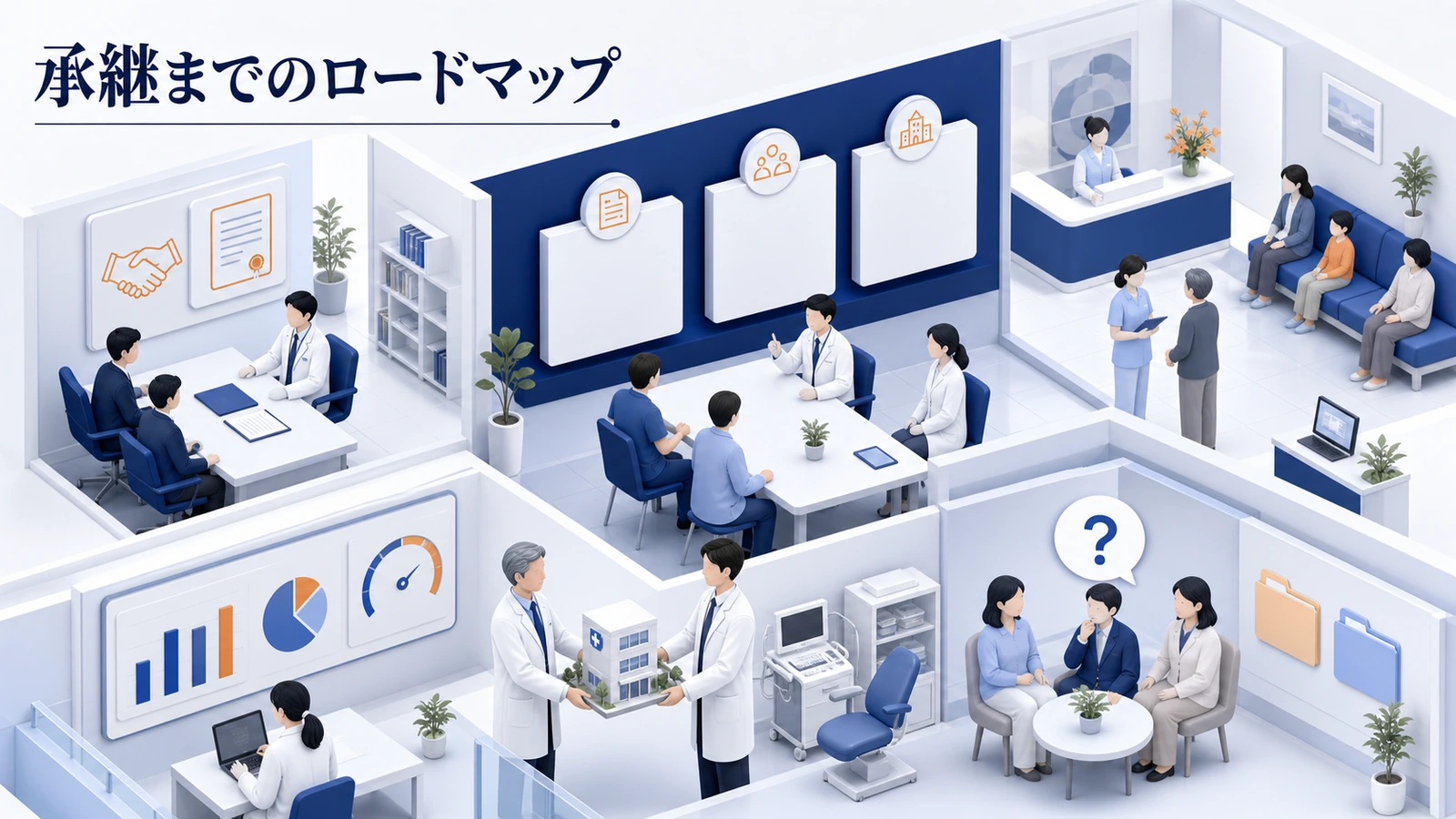 承継までのロードマップ