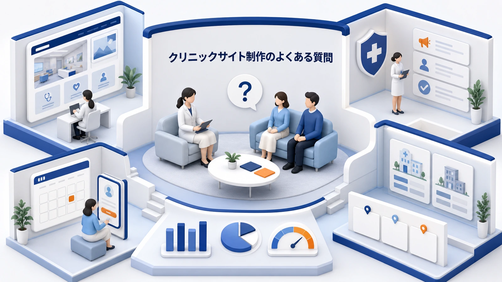 クリニックサイト制作のよくある質問