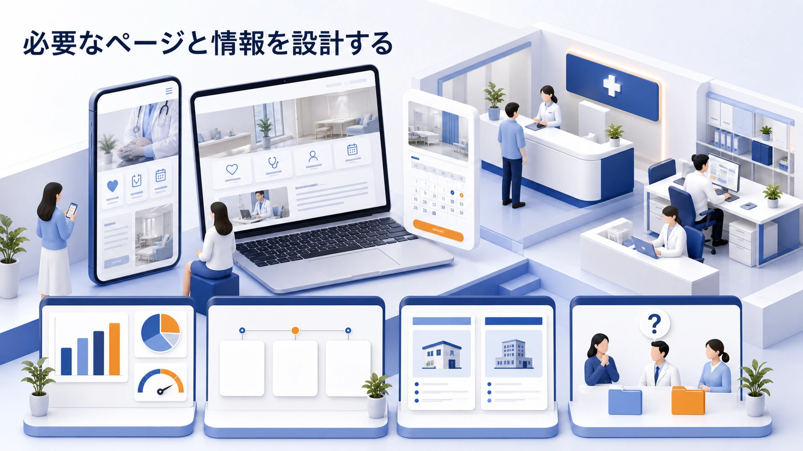 必要なページと情報を設計する