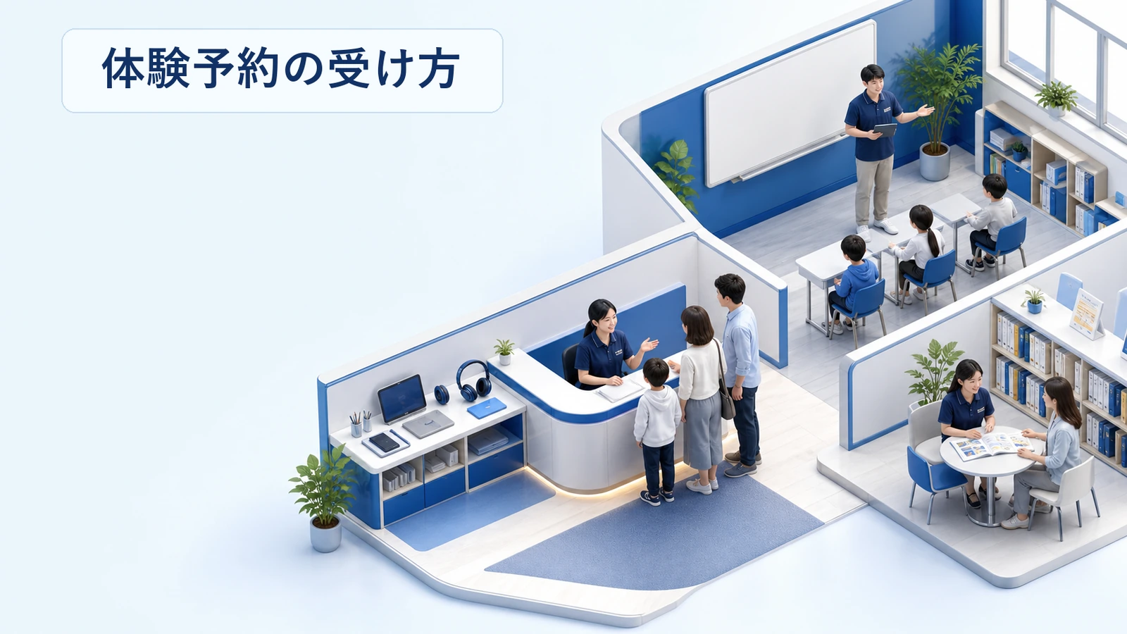 プログラミング教室の体験予約の受け方を整理した図解